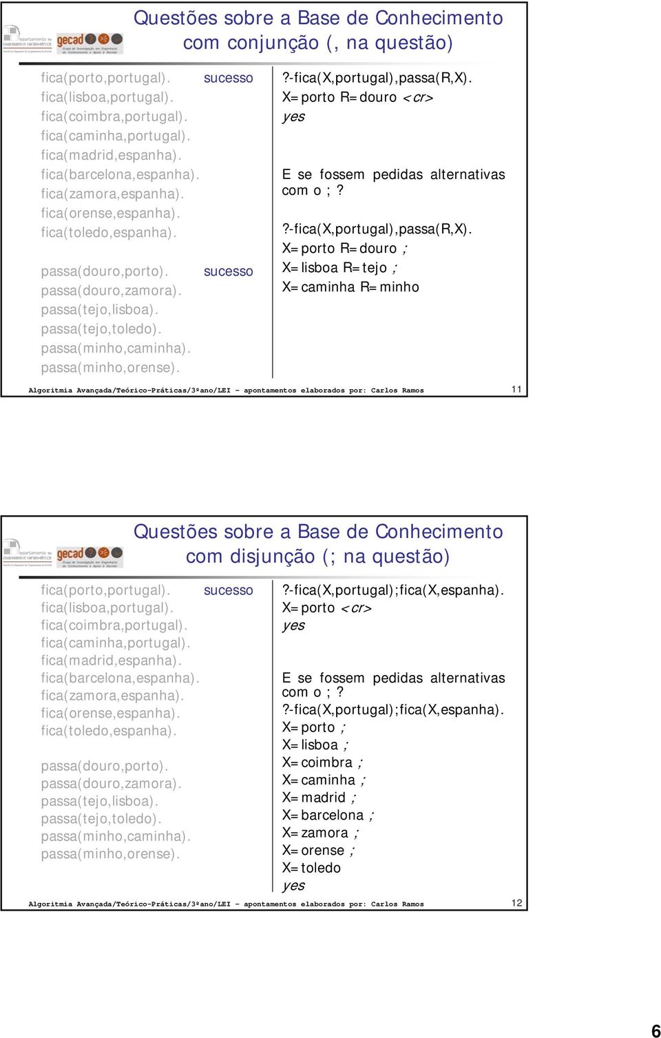 X=porto R=douro ; X=lisboa R=tejo ; X=caminha R=minho 11 Questões sobre a Base de Conhecimento com disjunção (; na questão) fica(porto,portugal).