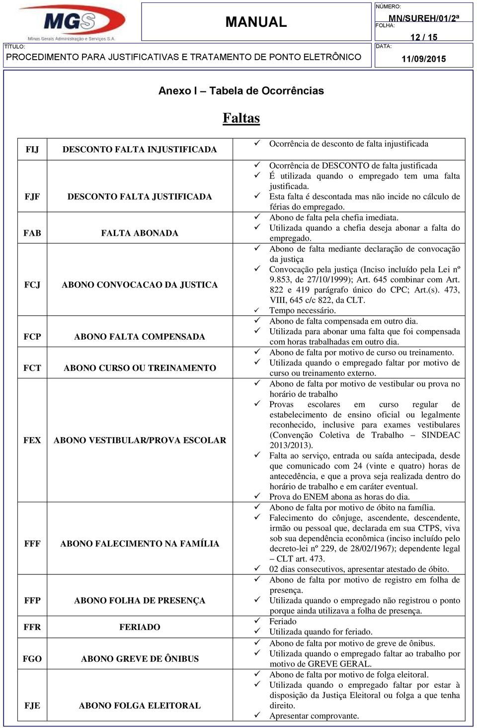 desconto de falta injustificada Ocorrência de DESCONTO de falta justificada É utilizada quando o empregado tem uma falta justificada.