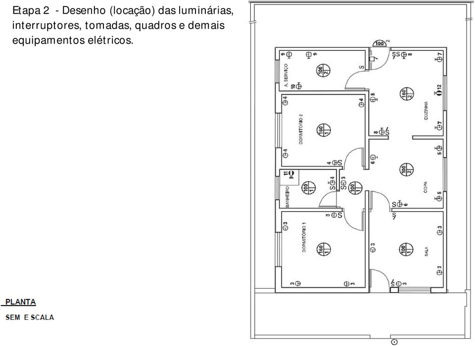 interruptores, tomadas,