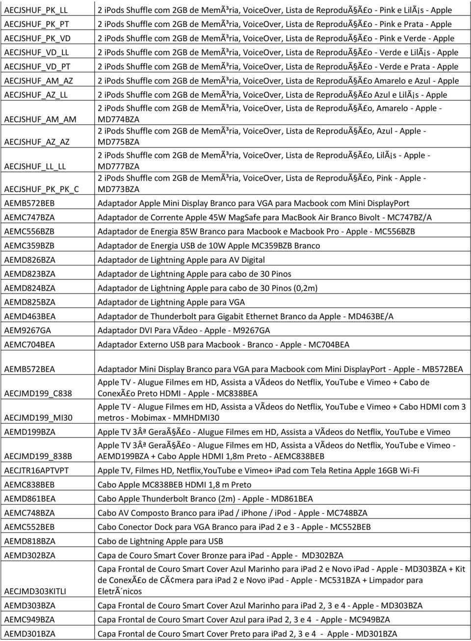 AEMC748BZA AEMC552BEB AEMD818BZA AEMD302BZA AECJMD303KITLI AEMD303BZA AEMC949BZA AEMD301BZA 2 ipods Shuffle com 2GB de MemÃ³ria, VoiceOver, Lista de ReproduÃ Ã o - Pink e LilÃ s - Apple 2 ipods