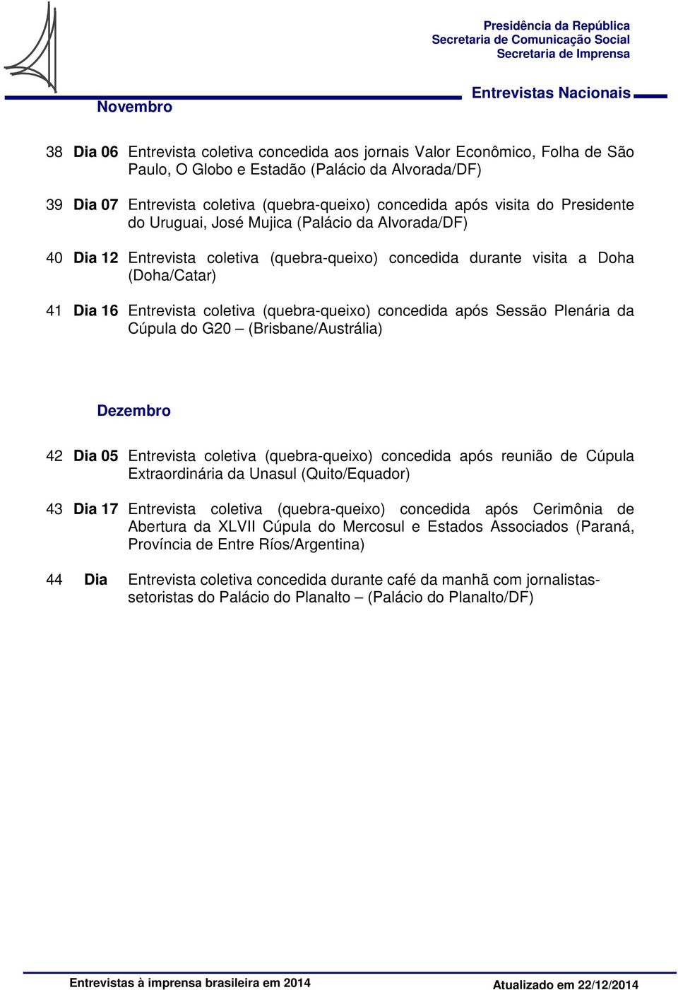 (quebra-queixo) concedida após Sessão Plenária da Cúpula do G20 (Brisbane/Austrália) Dezembro 42 Dia 05 Entrevista coletiva (quebra-queixo) concedida após reunião de Cúpula Extraordinária da Unasul