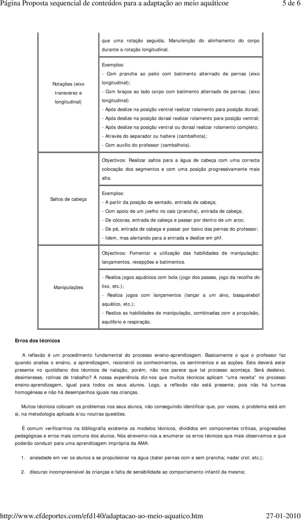 longitudinal) - Após deslize na posição ventral realizar rolamento para posição dorsal; - Após deslize na posição dorsal realizar rolamento para posição ventral; - Após deslize na posição ventral ou