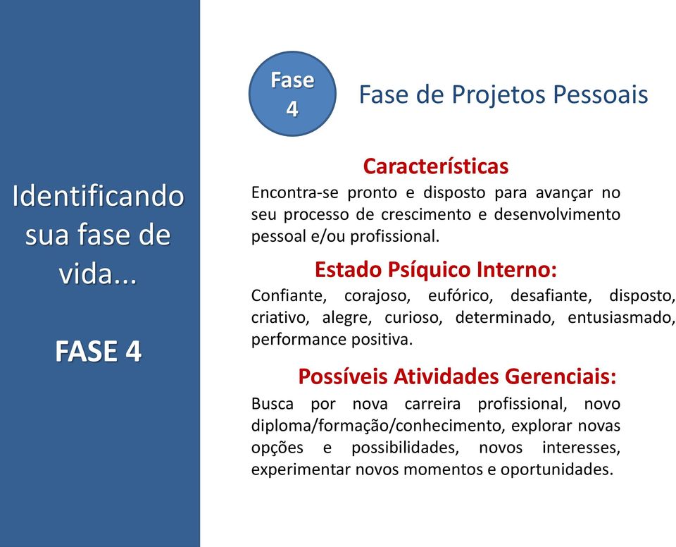 Estado Psíquico Interno: Confiante, corajoso, eufórico, desafiante, disposto, criativo, alegre, curioso, determinado, entusiasmado,