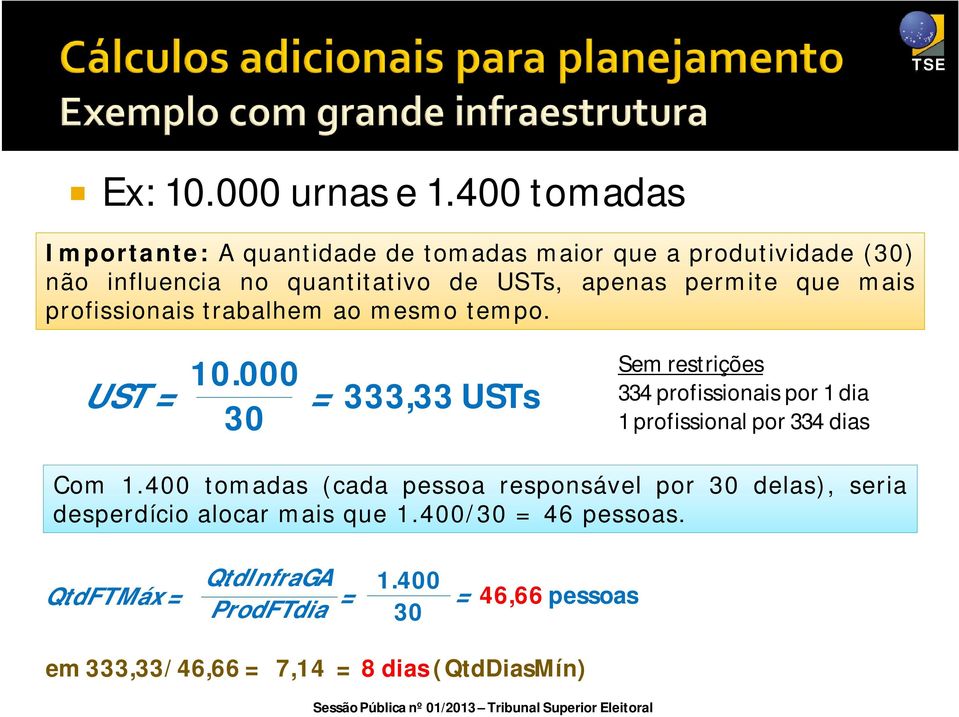 permite que mais profissionais trabalhem ao mesmo tempo. UST = 10.