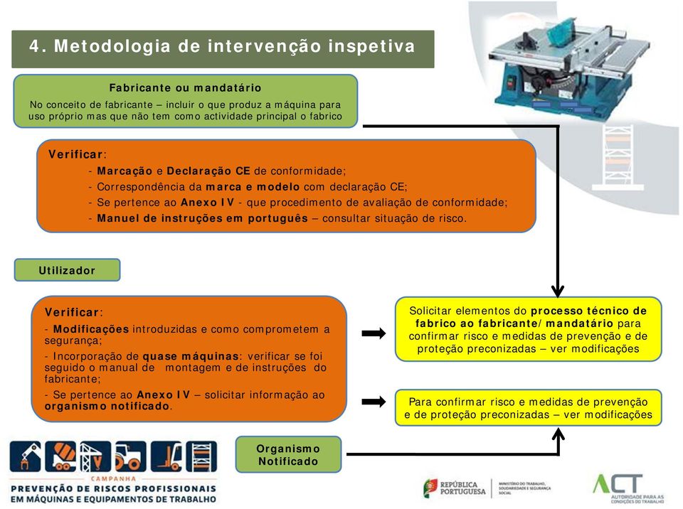 instruções em português consultar situação de risco.