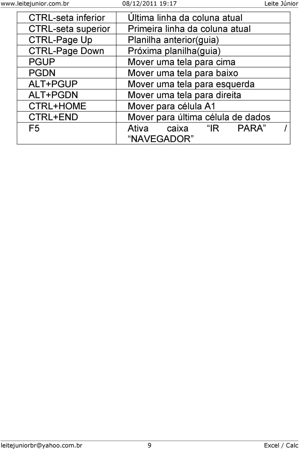 para baixo ALT+PGUP Mover uma tela para esquerda ALT+PGDN Mover uma tela para direita CTRL+HOME Mover para célula