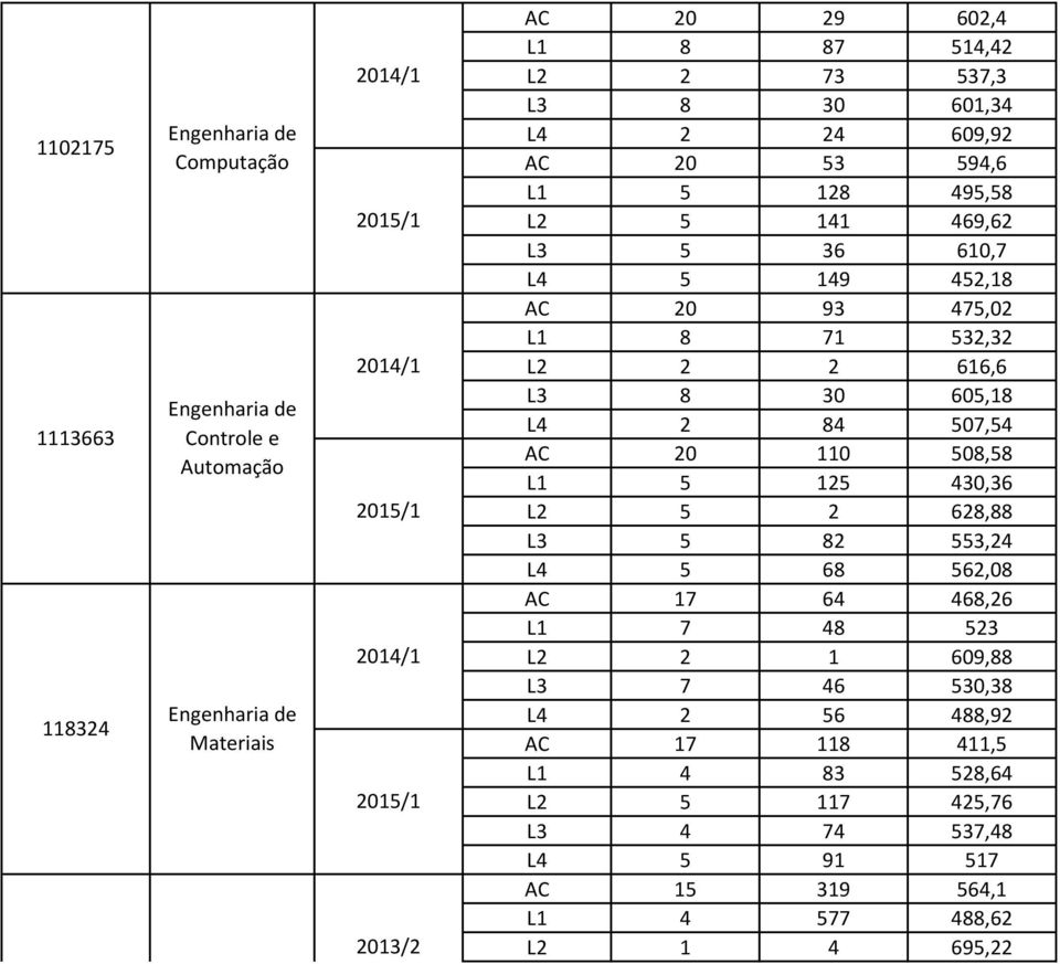 616,6 L3 8 30 605,18 L4 2 84 507,54 AC 20 110 508,58 L1 5 125 430,36 L2 5 2 628,88 L3 5 82 553,24 L4 5 68 562,08 AC 17 64 468,26 L1 7 48 523 L2 2 1