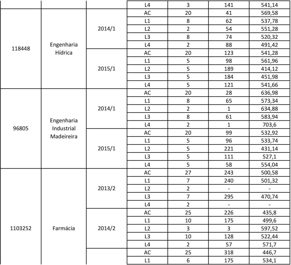 573,34 L2 2 1 634,88 L3 8 61 583,94 L4 2 1 703,6 AC 20 99 532,92 L1 5 96 533,74 L2 5 221 431,14 L3 5 111 527,1 L4 5 58 554,04 AC 27 243 500,58 L1