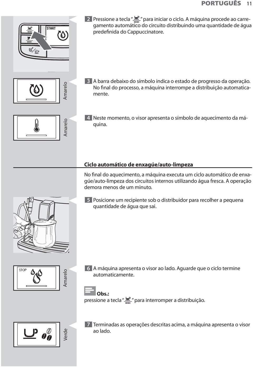 Amarelo 4 Neste momento, o visor apresenta o símbolo de aquecimento da máquina.