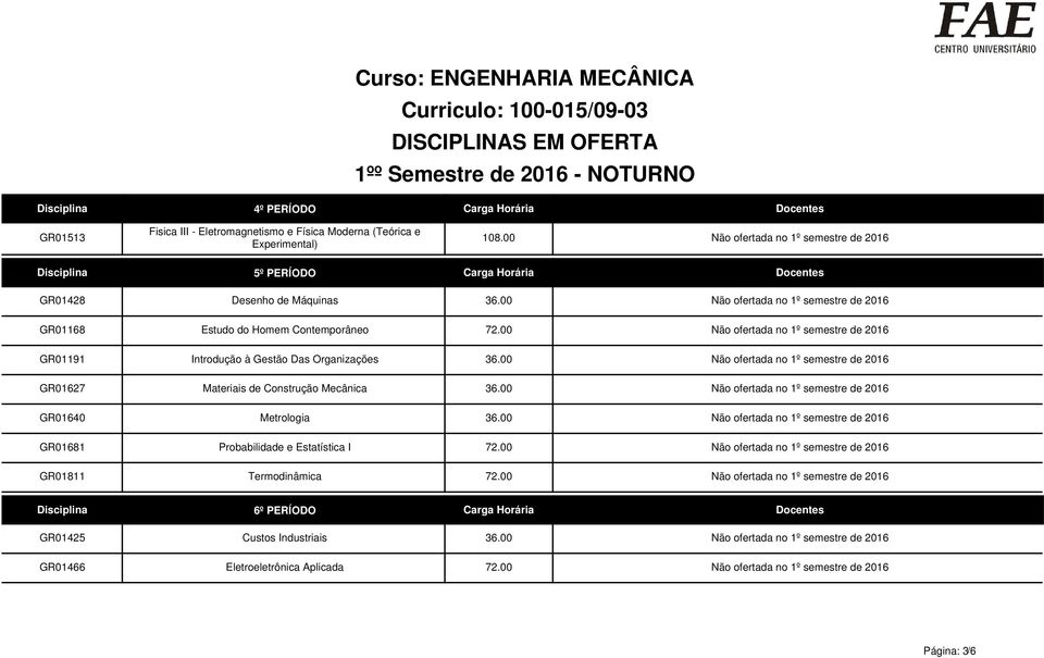 00 Não ofertada no 1º semestre de 2016 Estudo do Homem Contemporâneo 72.00 Não ofertada no 1º semestre de 2016 Introdução à Gestão Das Organizações 36.