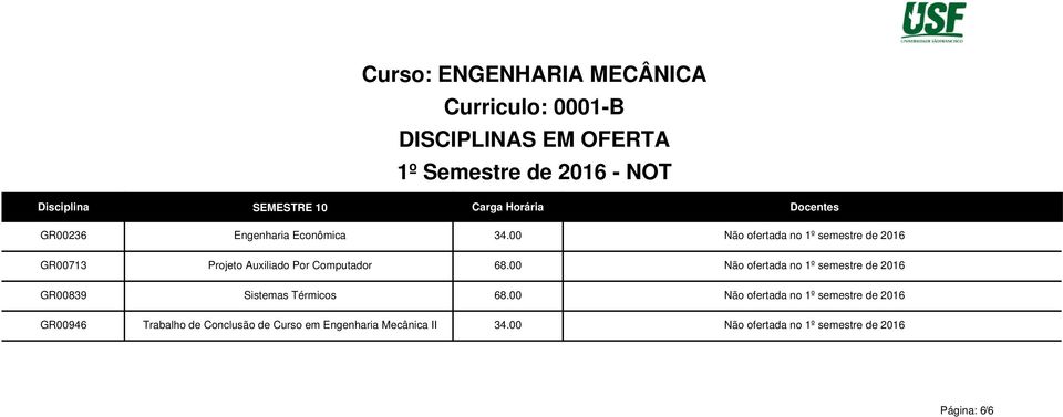 00 Não ofertada no 1º semestre de 2016 Sistemas Térmicos 68.