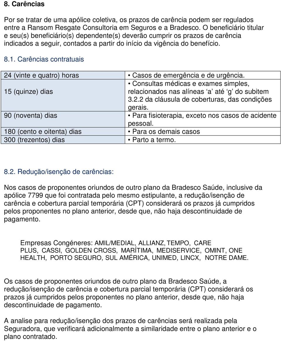 Carências contratuais 24 (vinte e quatro) horas Casos de emergência e de urgência. Consultas médicas e exames simples, 15 (quinze) dias relacionados nas alíneas a até g do subitem 3.2.2 da cláusula de coberturas, das condições gerais.