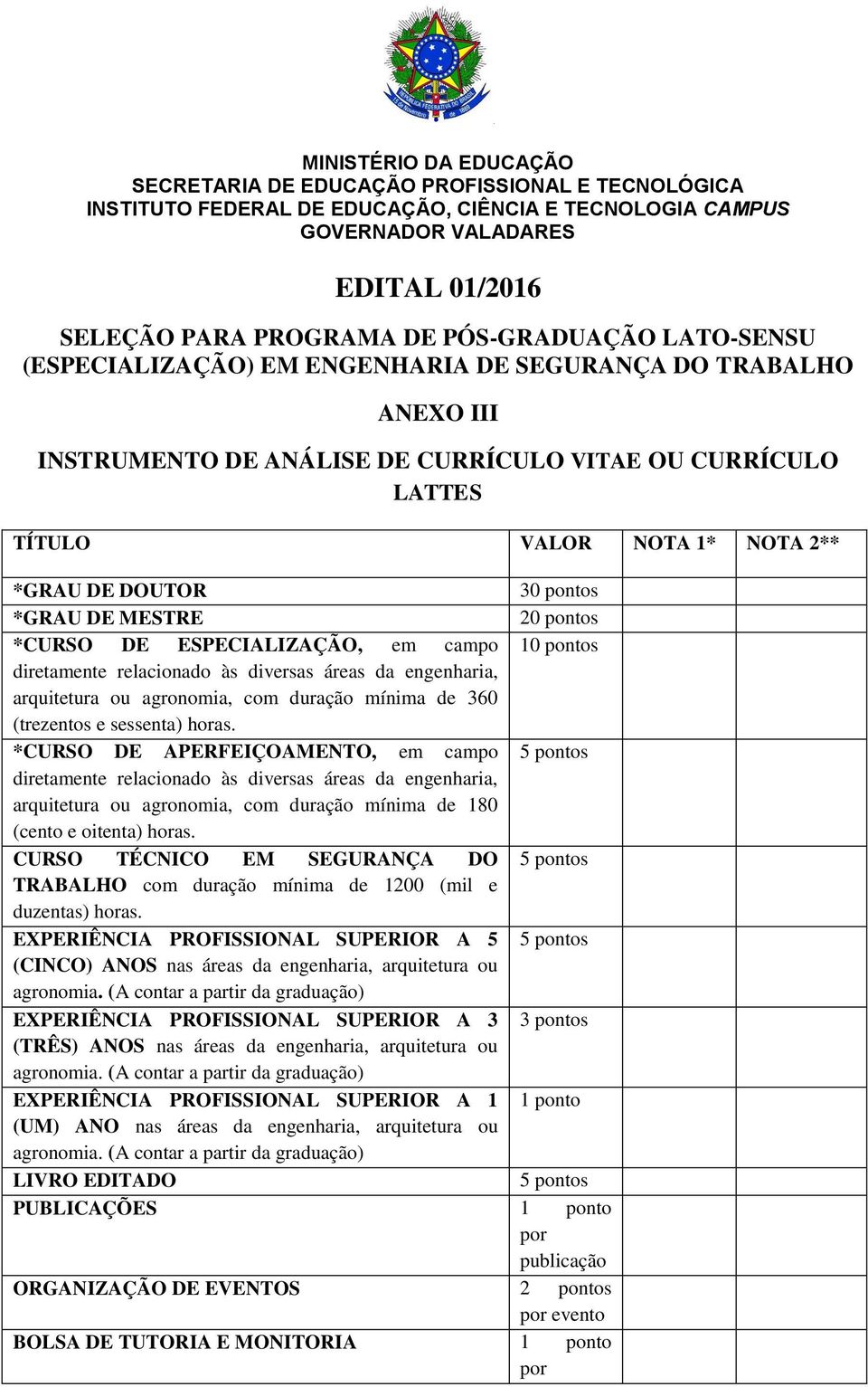 30 pontos *GRAU DE MESTRE 20 pontos *CURSO DE ESPECIALIZAÇÃO, em campo 10 pontos diretamente relacionado às diversas áreas da engenharia, arquitetura ou agronomia, com duração mínima de 360