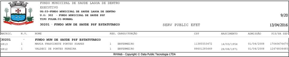 FRASCINETE PONTES SOARES 1 ENFERMEIRO 11385553472 14/03/1954 01/04/2008