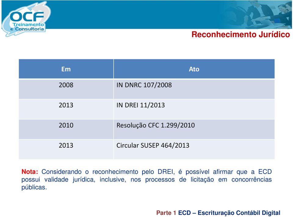 299/2010 2013 Circular SUSEP 464/2013 Nota: Considerando o reconhecimento pelo DREI,