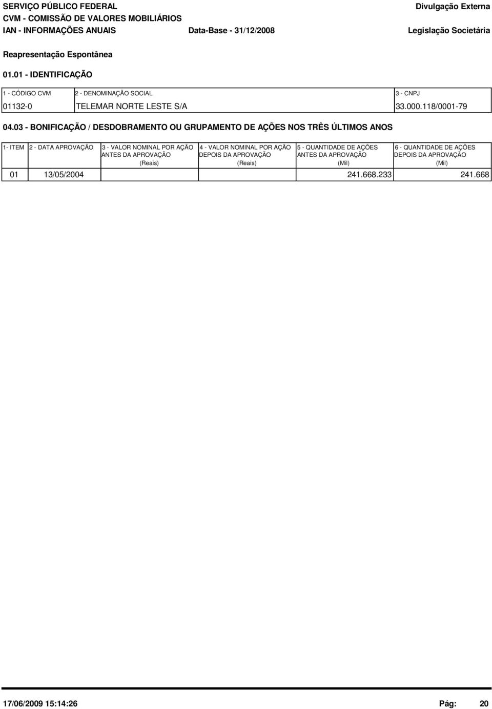 03 - BONIFICAÇÃO / DESDOBRAMENTO OU GRUPAMENTO DE AÇÕES NOS TRÊS ÚLTIMOS ANOS 1- ITEM 2 - DATA APROVAÇÃO 3 - VALOR NOMINAL POR