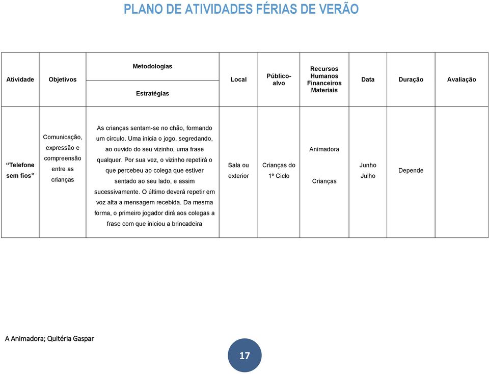 Por sua vez, o vizinho repetirá o que percebeu ao colega que estiver sentado ao seu lado, e assim Sala ou exterior do 1º Depende