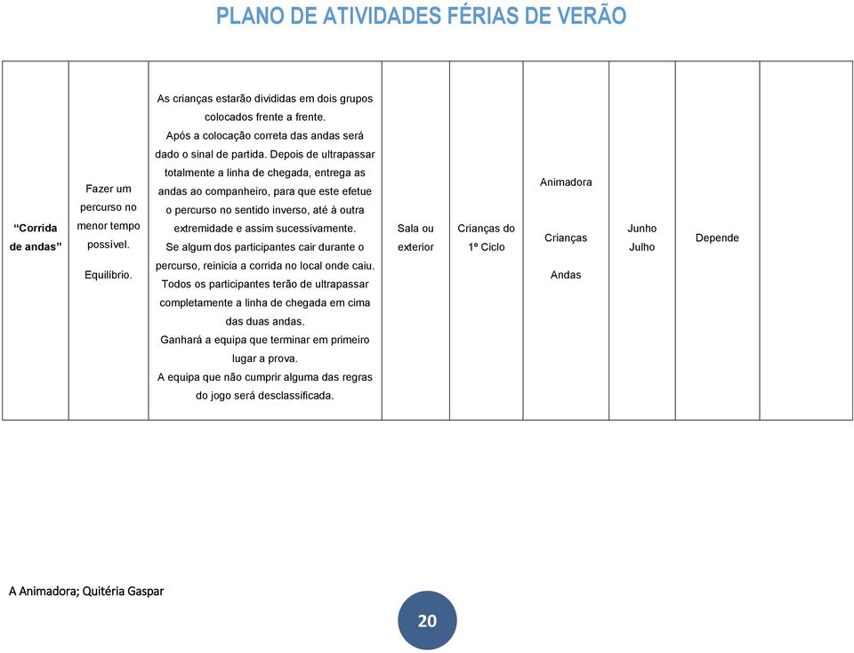 totalmente a linha de chegada, entrega as andas ao companheiro, para que este efetue o percurso no sentido inverso, até à outra extremidade e assim sucessivamente.