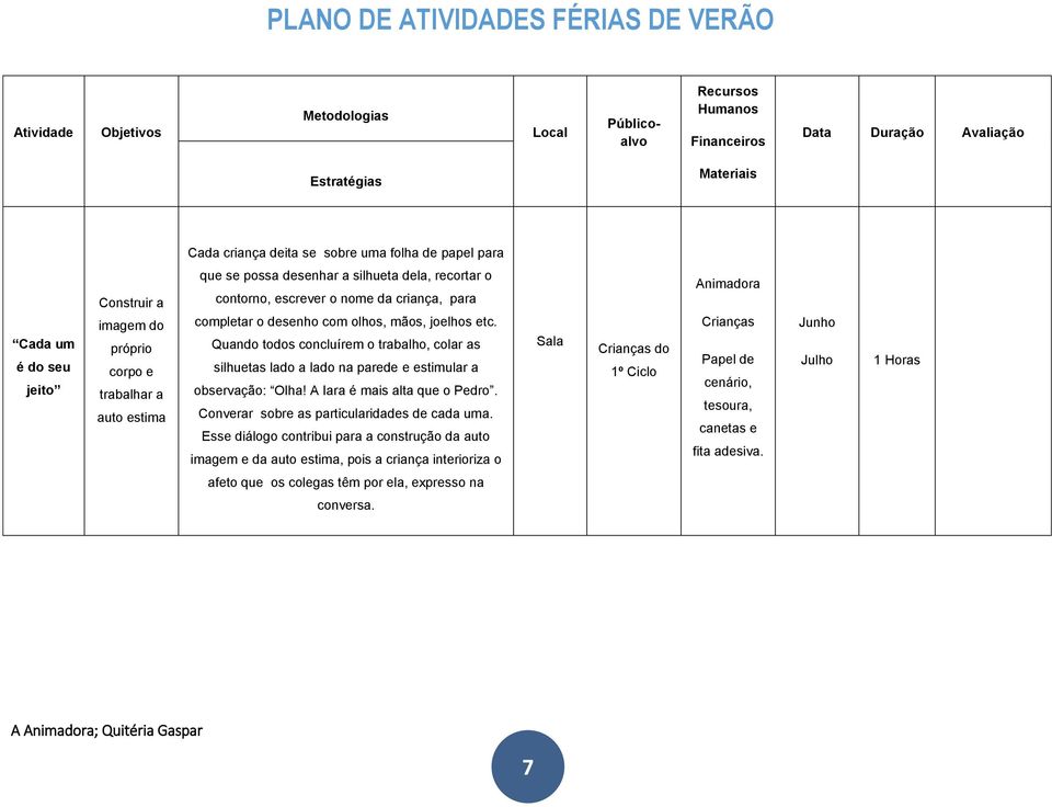 Quando todos concluírem o trabalho, colar as silhuetas lado a lado na parede e estimular a observação: Olha! A Iara é mais alta que o Pedro.