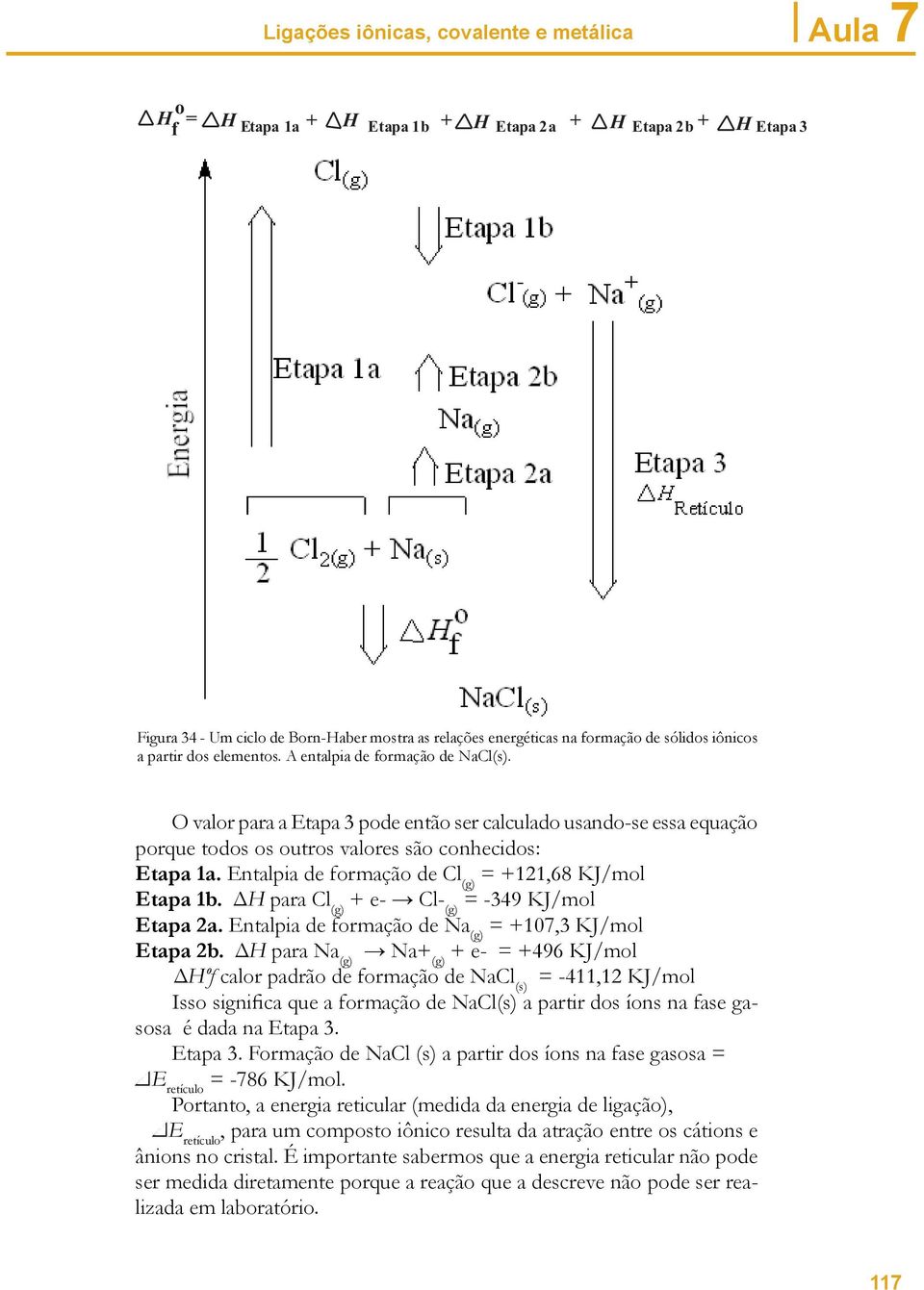 Entalpia de formação de Cl (g) = +121,68 KJ/mol Etapa 1b. ΔH para Cl (g) + e- Cl- (g) = -349 KJ/mol Etapa 2a. Entalpia de formação de Na (g) = +107,3 KJ/mol Etapa 2b.