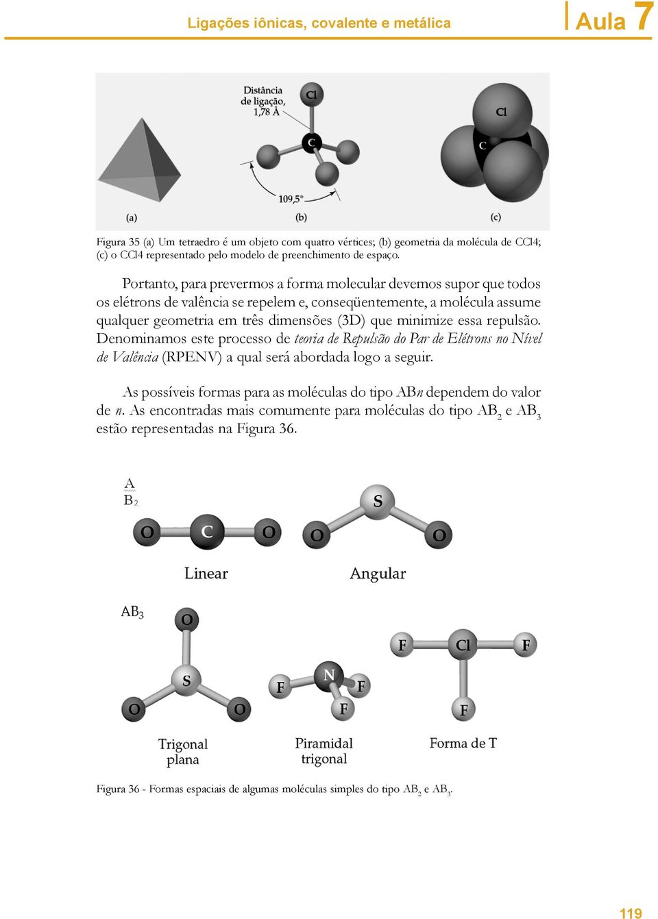 Portanto, para prevermos a forma molecular devemos supor que todos os elétrons de valência se repelem e, conseqüentemente, a molécula assume qualquer geometria em três dimensões (3D) que minimize