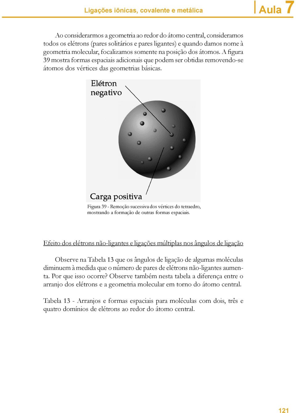 Figura 39 - Remoção sucessiva dos vértices do tetraedro, mostrando a formação de outras formas espaciais.