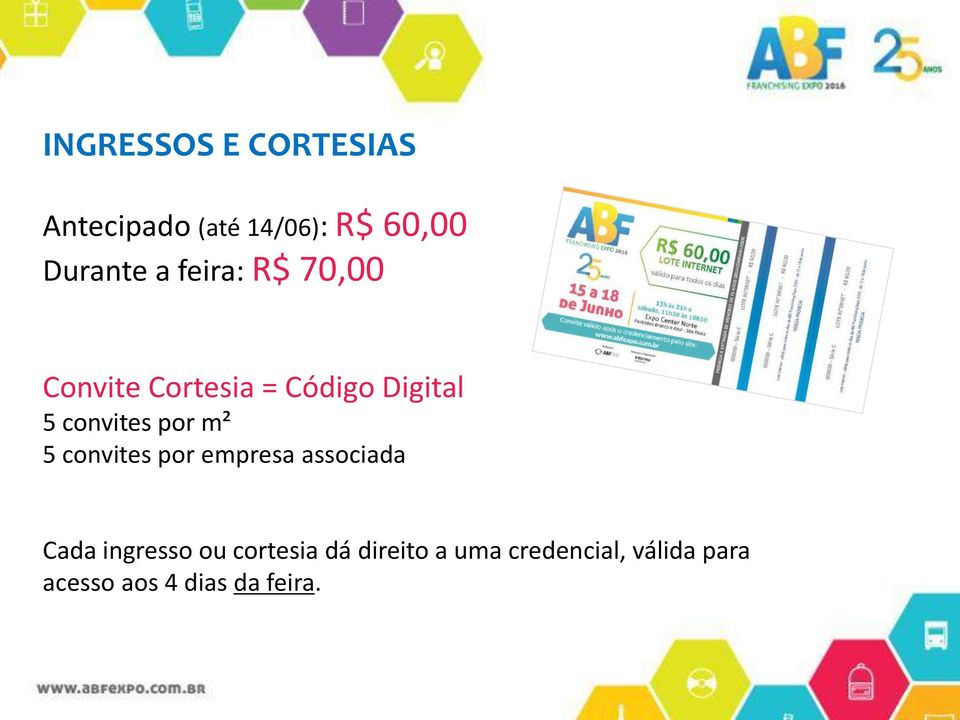 m² 5 convites por empresa associada Cada ingresso ou cortesia dá