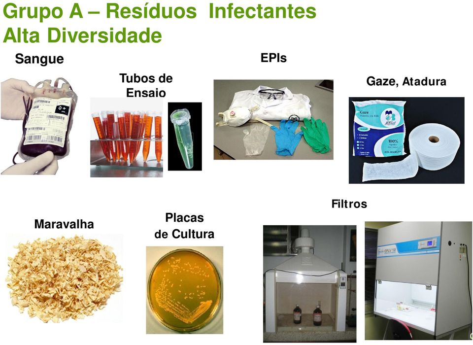 de Ensaio EPIs Gaze, Atadura