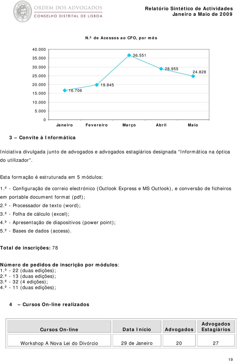 Esta formação é estruturada em 5 módulos: 1.º - Configuração de correio electrónico (Outlook Express e MS Outlook), e conversão de ficheiros em portable document format (pdf); 2.