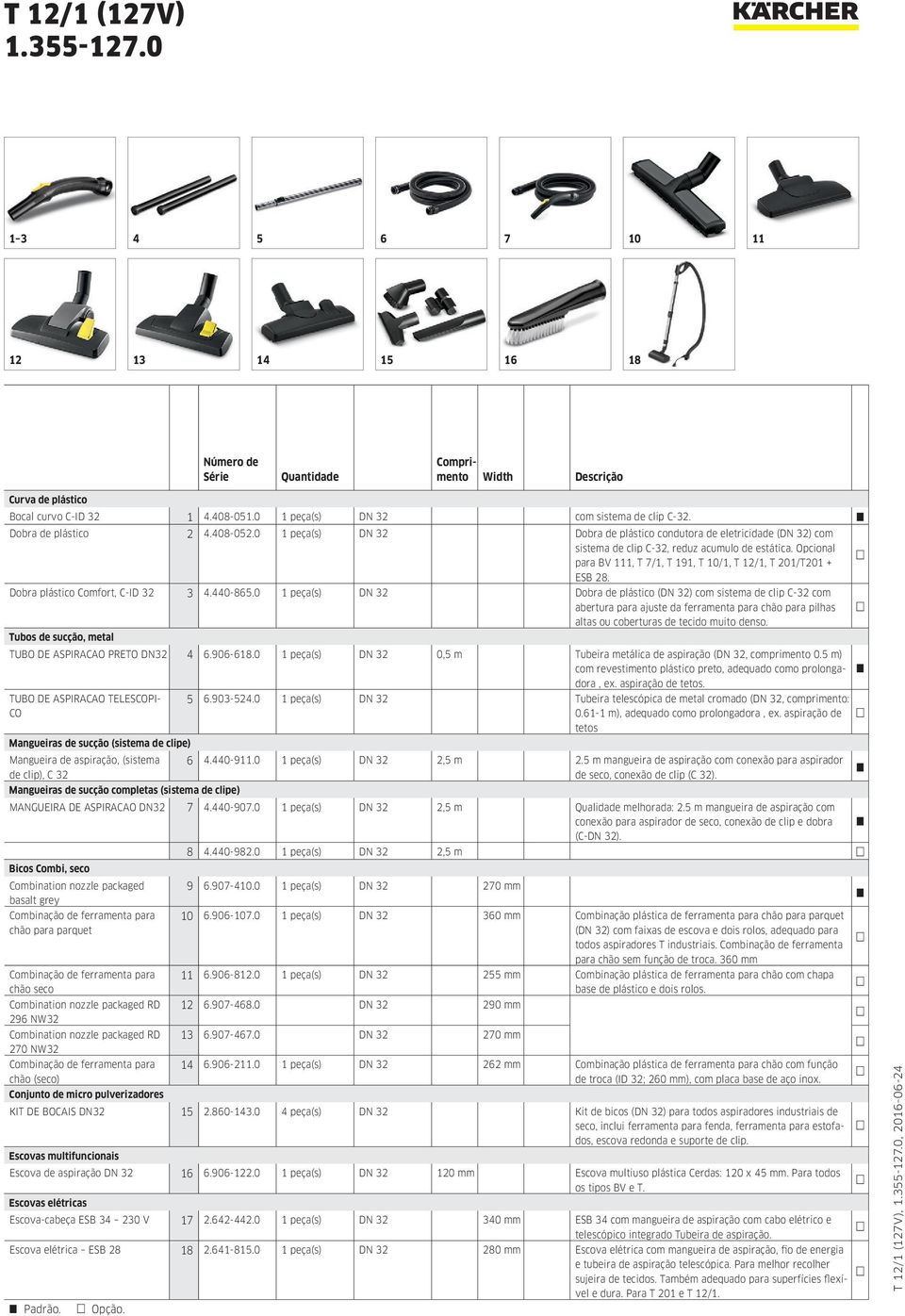 Opcional para BV 111, T 7/1, T 191, T 10/1, T 12/1, T 201/T201 + ESB 28. Dobra plástico Comfort, C-ID 32 3 4.440-865.