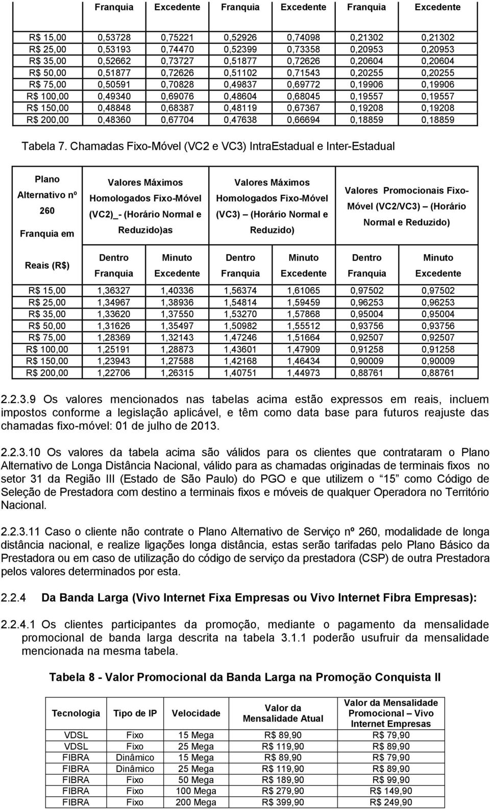 0,19557 R$ 150,00 0,48848 0,68387 0,48119 0,67367 0,19208 0,19208 R$ 200,00 0,48360 0,67704 0,47638 0,66694 0,18859 0,18859 Tabela 7.