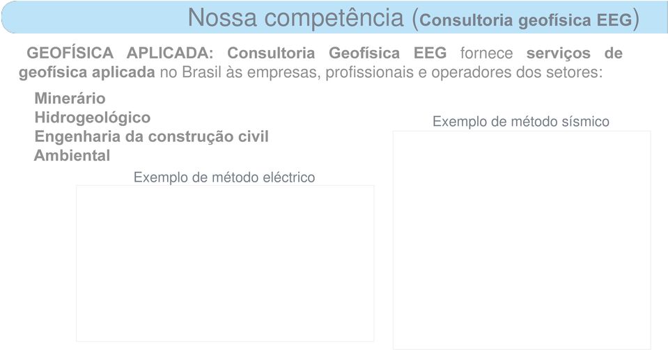 profissionais e operadores dos setores: Minerário Hidrogeológico Engenharia da