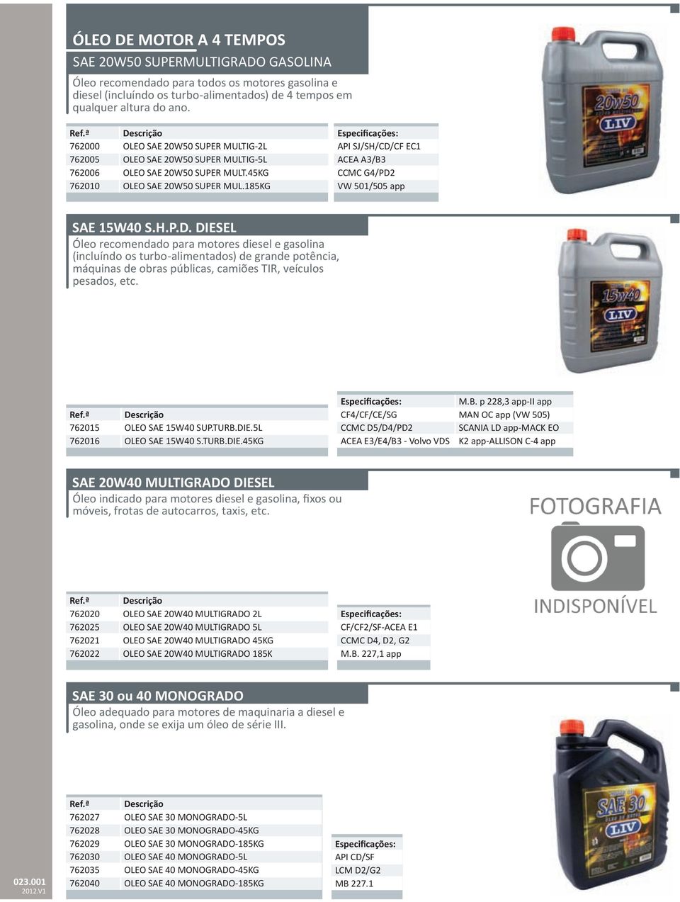 185KG API SJ/SH/CD/CF EC1 ACEA A3/B3 CCMC G4/PD2 VW 501/505 app SAE 15W40 S.H.P.D. DIESEL Óleo recomendado para motores diesel e gasolina (incluíndo os turbo-alimentados) de grande potência, máquinas de obras públicas, camiões TIR, veículos pesados, etc.