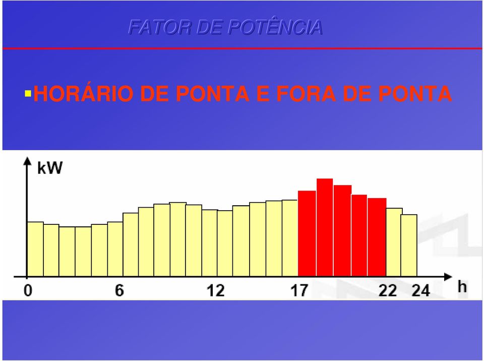 HORÁRIO DE