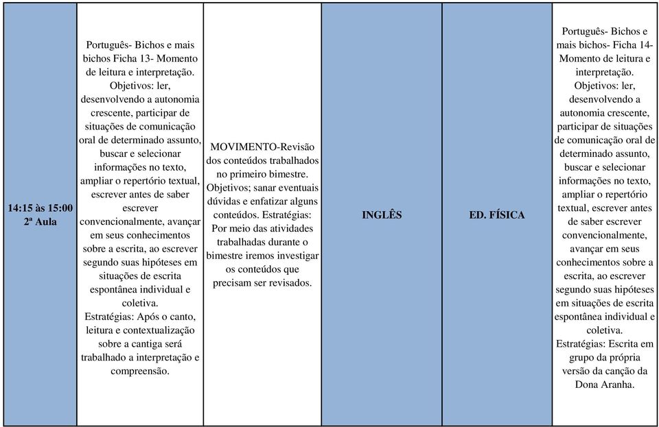 MOVIMENTO-Revisão dos conteúdos trabalhados no primeiro bimestre. Objetivos; sanar eventuais dúvidas e enfatizar alguns conteúdos.