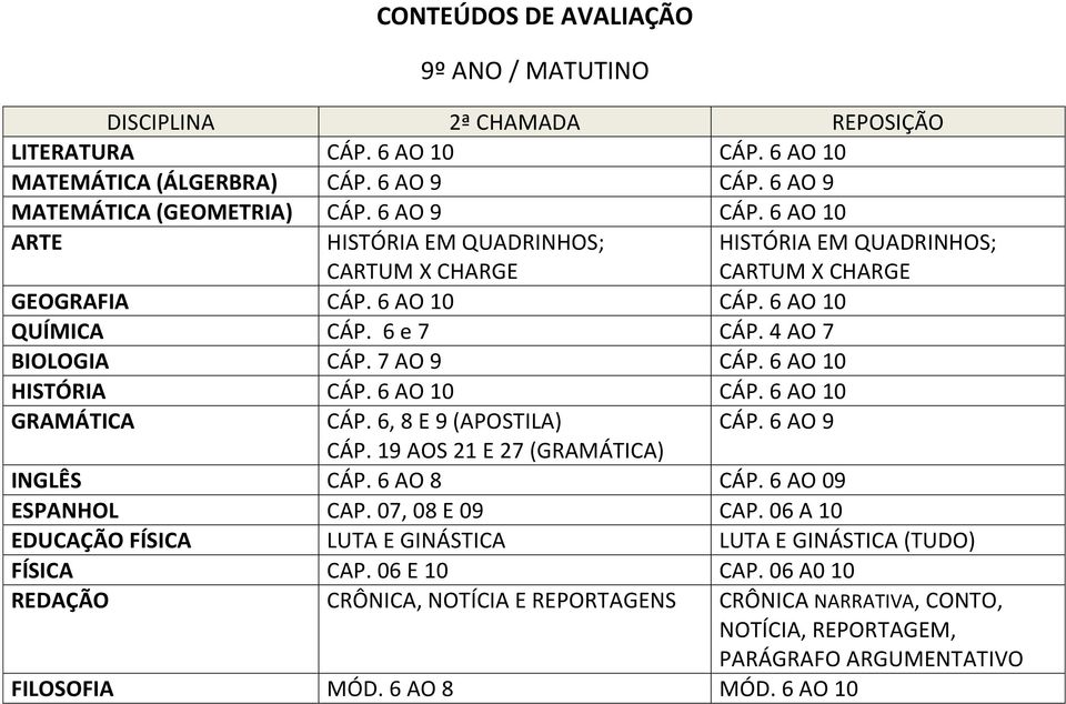 6, 8 E 9 (APOSTILA) CÁP. 6 AO 9 CÁP. 19 AOS 21 E 27 () ESPANHOL CAP. 07, 08 E 09 CAP. 06 A 10 EDUCAÇÃO FÍSICA LUTA E GINÁSTICA LUTA E GINÁSTICA (TUDO) FÍSICA CAP. 06 E 10 CAP.