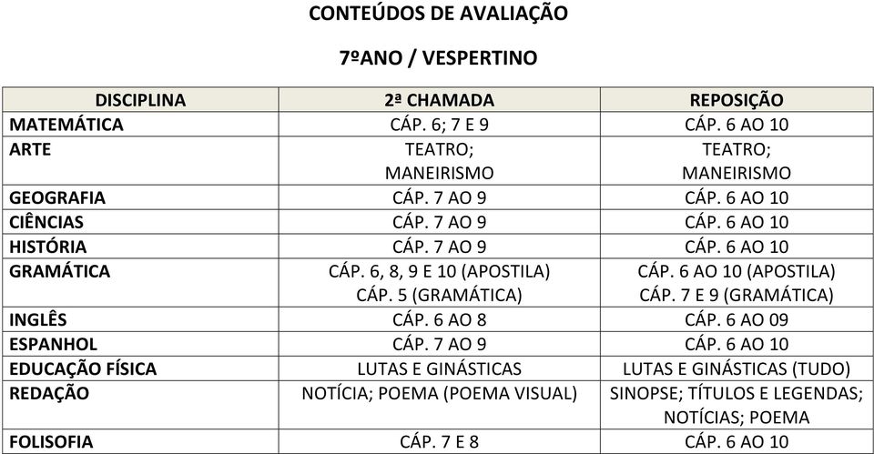 6 AO 10 (APOSTILA) CÁP. 7 E 9 () ESPANHOL CÁP. 7 AO 9 CÁP.