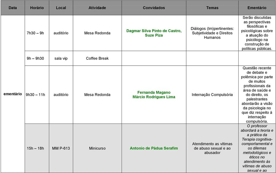 9h 9h30 sala vip Coffee Break ementário 9h30 11h auditório Mesa Redonda Fernanda Magano Márcio Rodrigues Lima 15h 18h MM P-613 Minicurso Antonio de Pádua Serafim Internação Compulsória Atendimento as