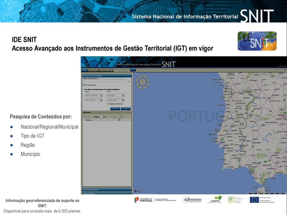 Nacional/Regional/Municipal Tipo de IGT Região Município