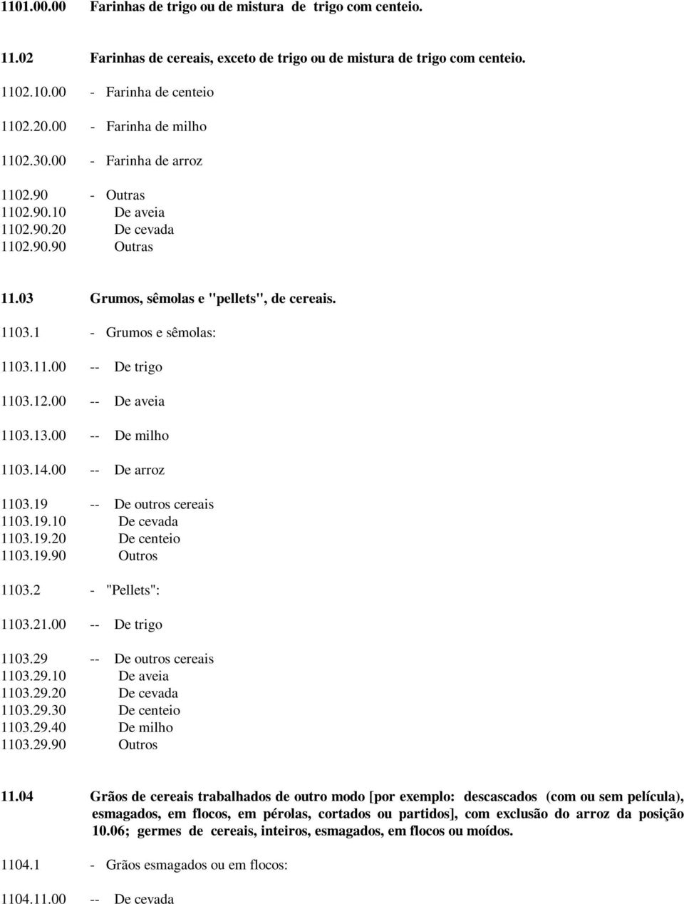 00 De aveia 1103.13.00 De milho 1103.14.00 De arroz 1103.19 De outros cereais 1103.19.10 De cevada 1103.19.20 De centeio 1103.19.90 Outros 1103.2 "Pellets": 1103.21.00 De trigo 1103.