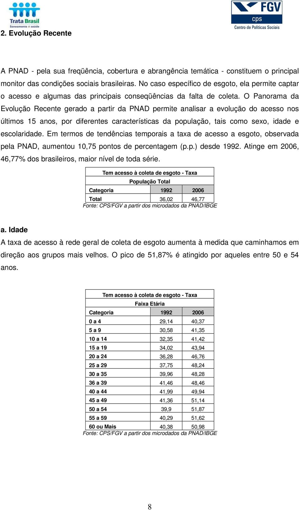 O Panorama da Evolução Recente gerado a partir da PNAD permite analisar a evolução do acesso nos últimos 15 anos, por diferentes características da população, tais como sexo, idade e escolaridade.