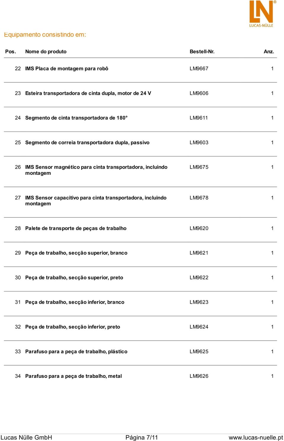 montagem LM9678 1 28 Palete de transporte de peças de trabalho LM9620 1 29 Peça de trabalho, secção superior, branco LM9621 1 30 Peça de trabalho, secção superior, preto LM9622 1 31 Peça de trabalho,