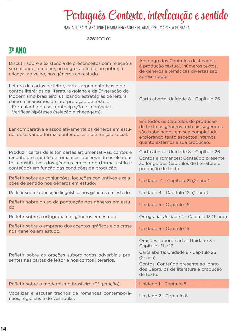 de cartas de leitor, cartas argumentativas e de contos literários da literatura goiana e da 3ª geração do Modernismo brasileiro, utilizando estratégias de leitura como mecanismos de interpretação de