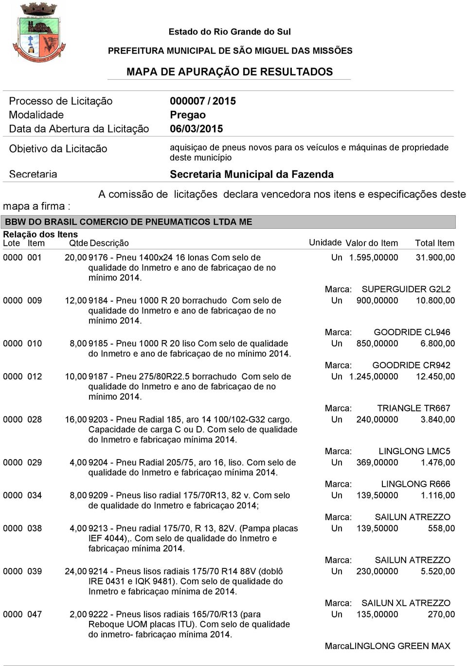 selo de 0000 010 8,00 9185 - Pneu 1000 R 20 liso Com selo de qualidade do 0000 012 10,00 9187 - Pneu 275/80R22.5 borrachudo Com selo de 0000 028 16,00 9203 - Pneu Radial 185, aro 14 100/102-G32 cargo.