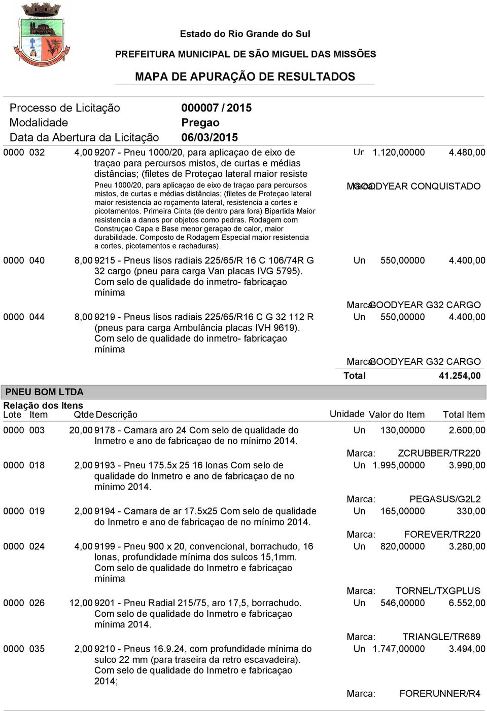 Primeira Cinta (de dentro para fora) Bipartida Maior resistencia a danos por objetos como pedras. Rodagem com Construçao Capa e Base menor geraçao de calor, maior durabilidade.