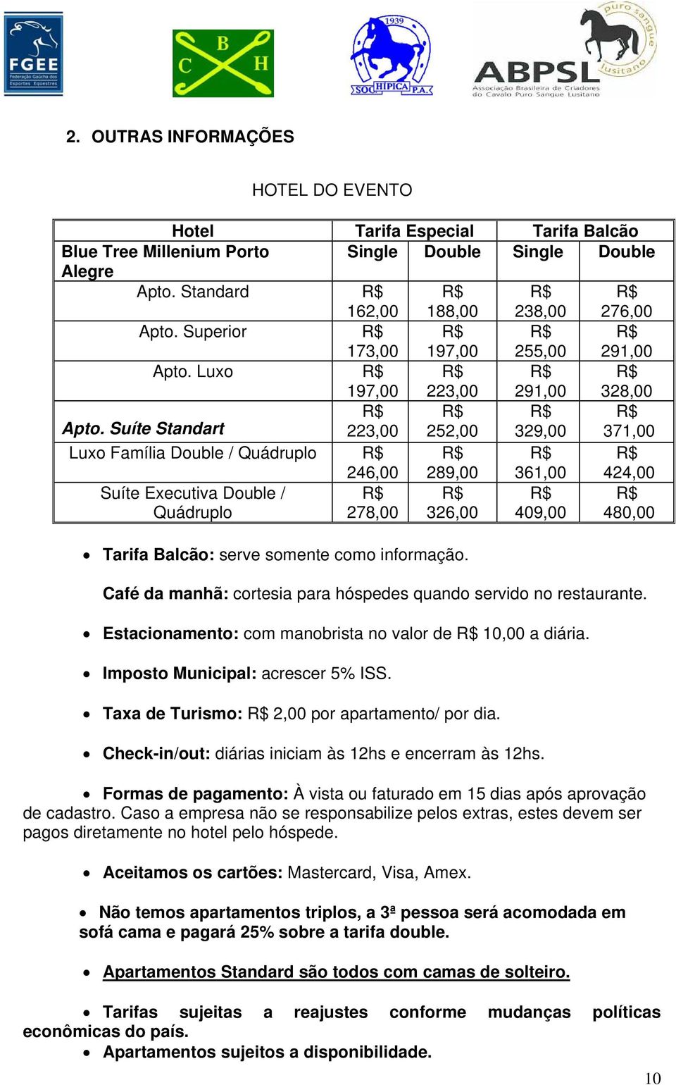 Suíte Standart 223,00 252,00 329,00 371,00 Luxo Família Double / Quádruplo 246,00 289,00 361,00 424,00 Suíte Executiva Double / Quádruplo 278,00 326,00 409,00 480,00 Tarifa Balcão: serve somente como