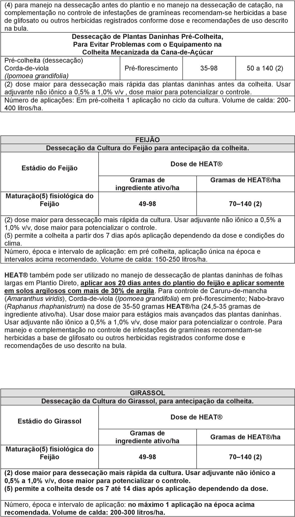 Dessecação de Plantas Daninhas Pré-Colheita, Para Evitar Problemas com o Equipamento na Colheita Mecanizada da Cana-de-Açúcar Pré-colheita (dessecação) Corda-de-viola Pré-florescimento 35-98 50 a 140