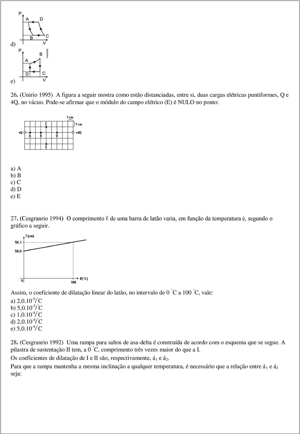 (Cesgranrio 1994) O comprimento l de uma barra de latão varia, em função da temperatura è, segundo o gráfico a seguir.