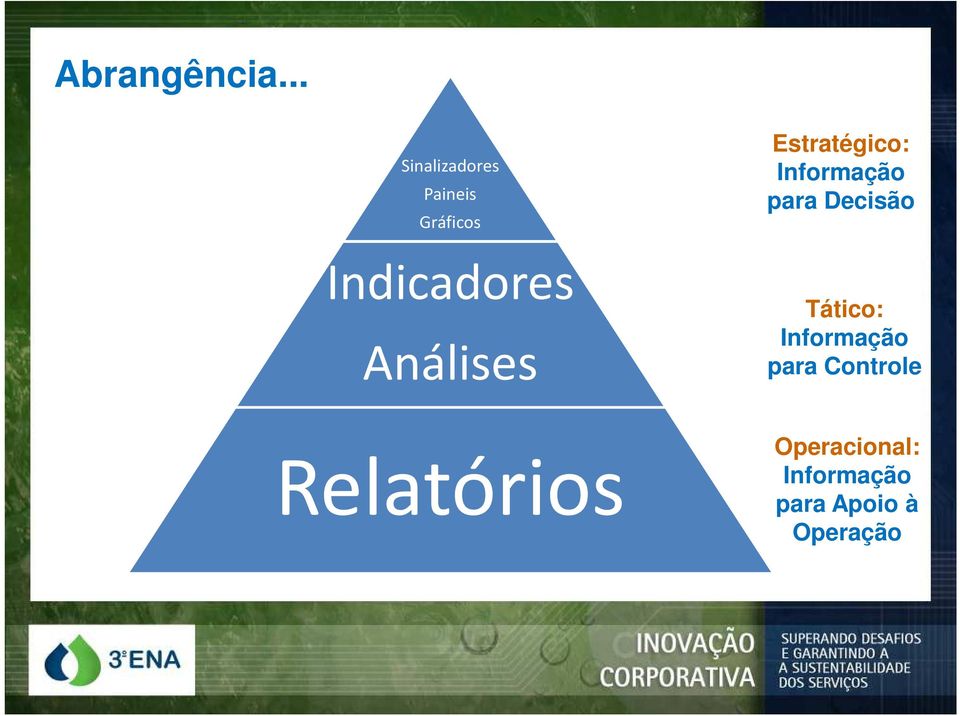 Análises Relatórios Estratégico: Informação para