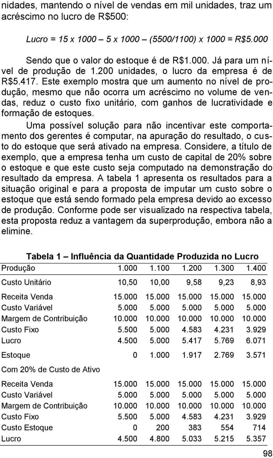 Este exemplo mostra que um aumento no nível de produção, mesmo que não ocorra um acréscimo no volume de vendas, reduz o custo fixo unitário, com ganhos de lucratividade e formação de estoques.